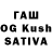 Кетамин ketamine Feruza Sobirova